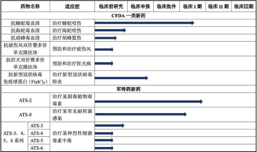 微信圖片_20220321110201.png